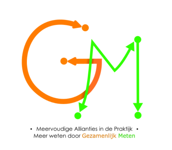 Gezamenlijk Meten logo
